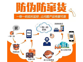 二維碼防竄貨系統(tǒng)可以給企業(yè)帶來什么優(yōu)勢？